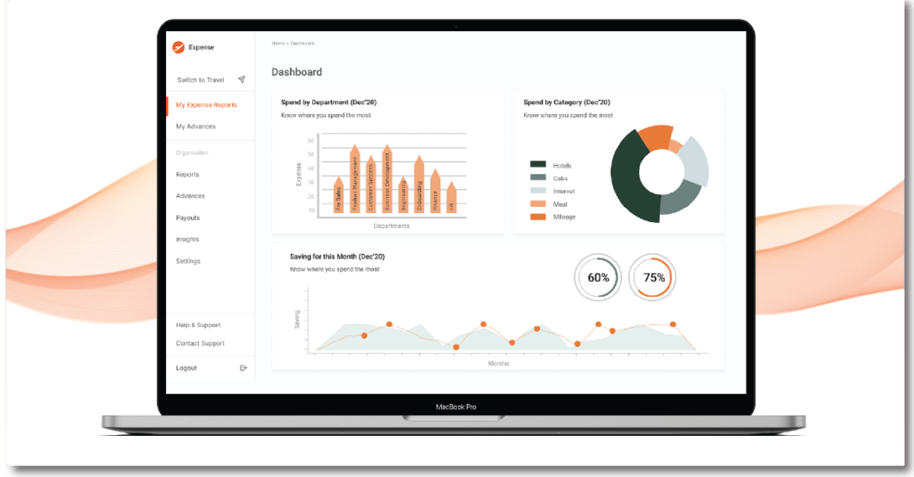 automated expense management software