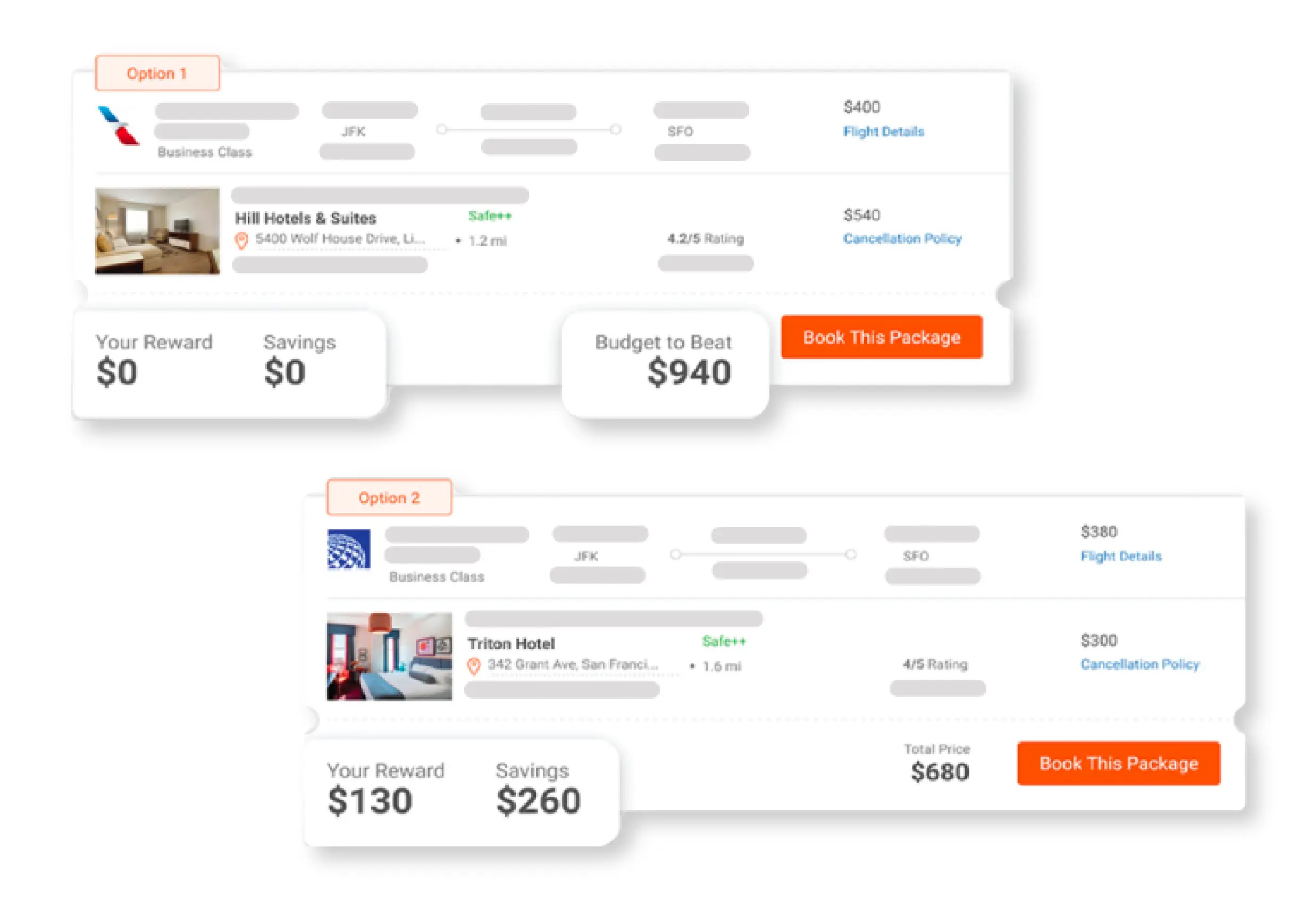 Business travel management