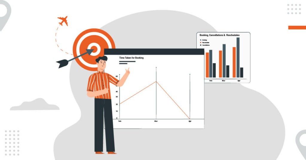 business travel data