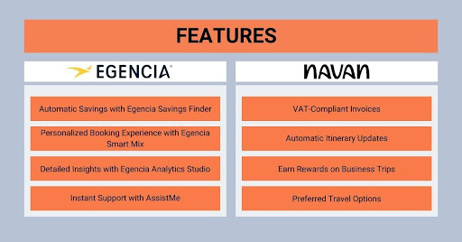 features of egencia vs navan