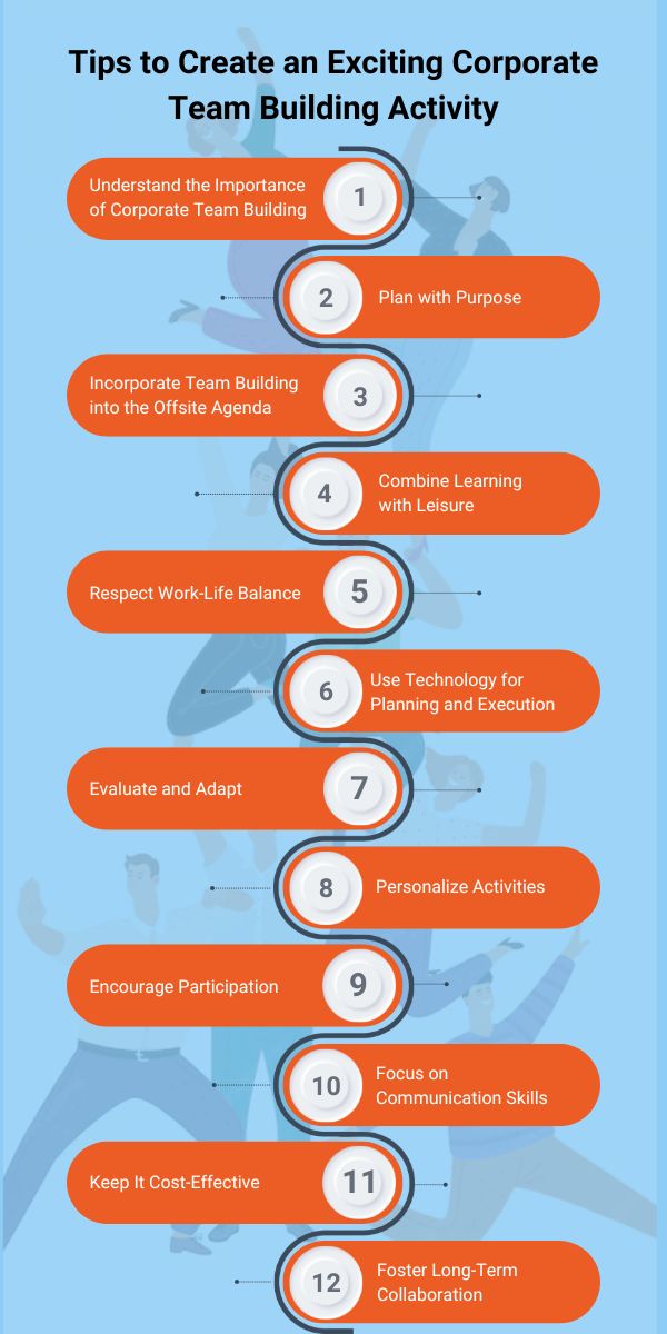 A guide to planning a corporate team building activity