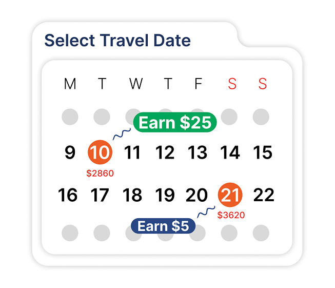 Reward Employees for Smart Booking