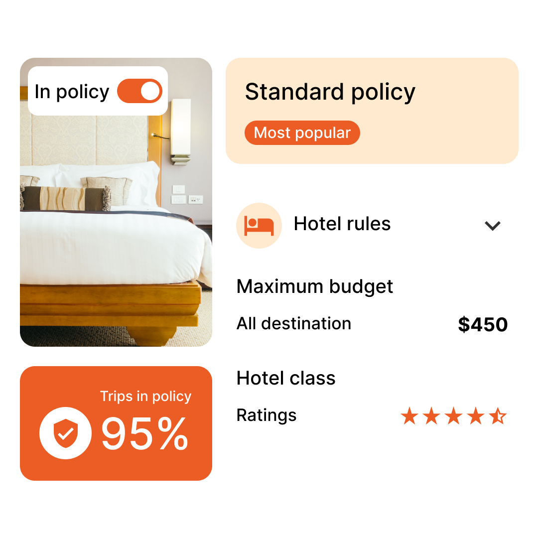 Reduce Trips Booked Above Policy
