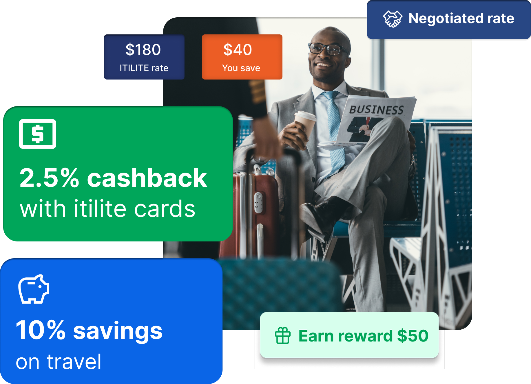 Itilite cost savings banner