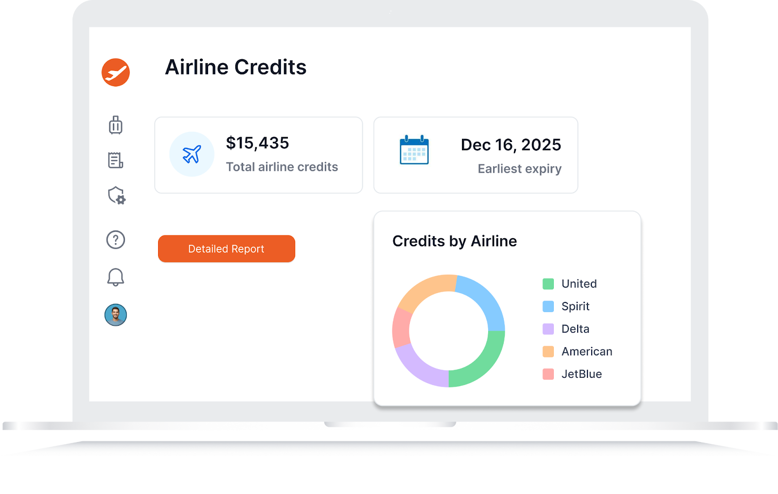 All Unused Credits in One Platform