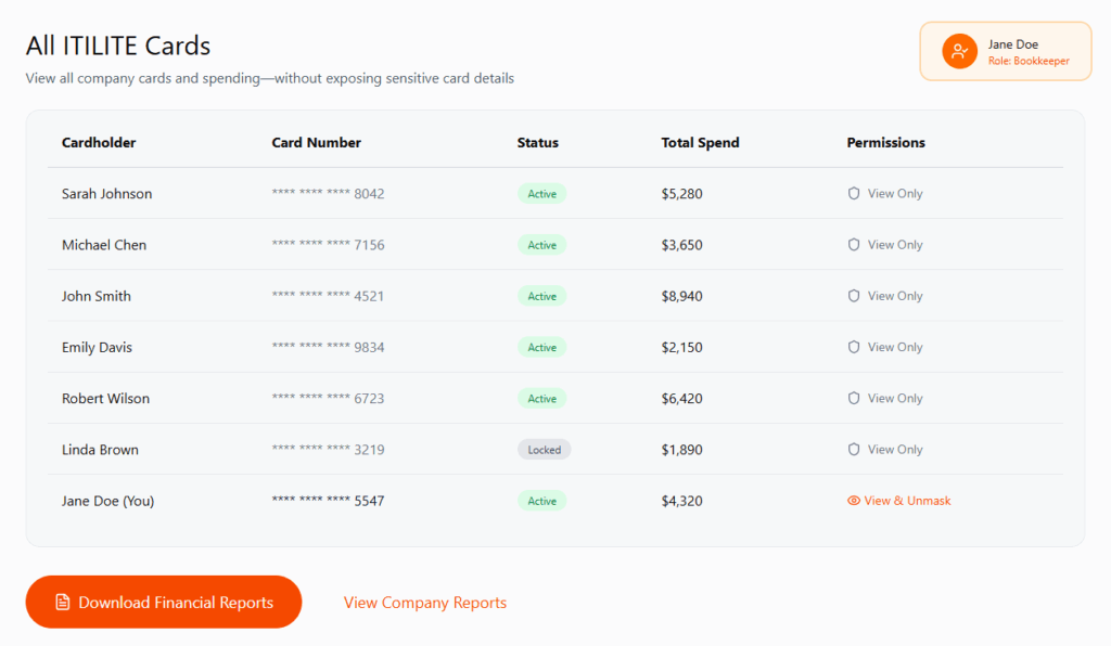 Advanced card controls with bookkeeper role