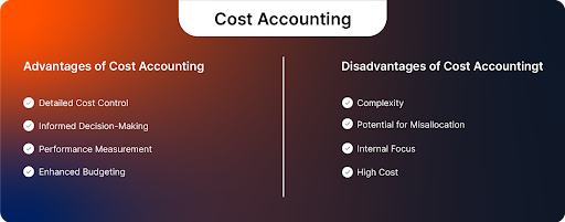 Cost Accounting and Financial Accounting 