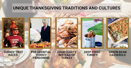 Thanksgiving Traditions and Cultures